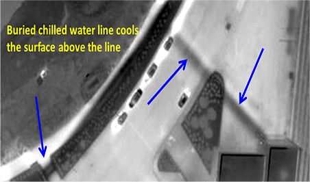 Aerial infrared image of buried water lines